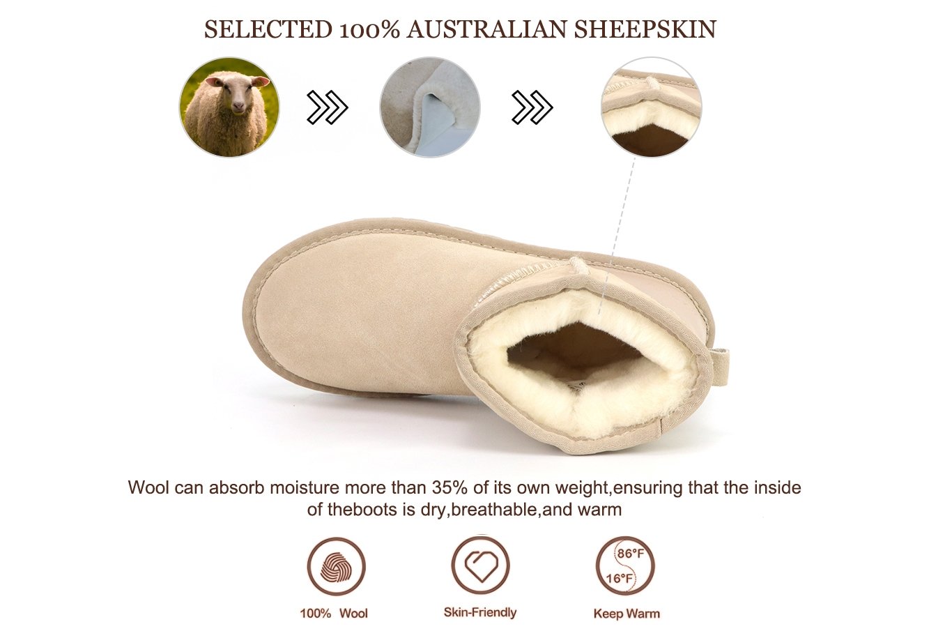 100% Australian Sheepskin Winter Boots Feature