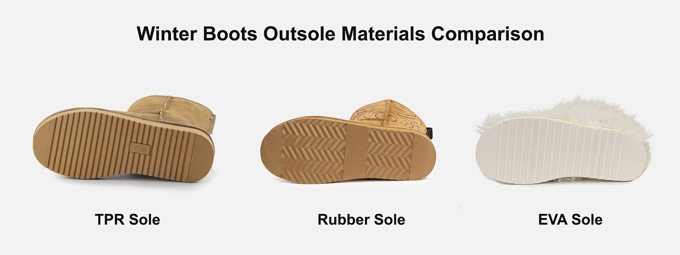 Winter Boots Outsole Materials Comparison