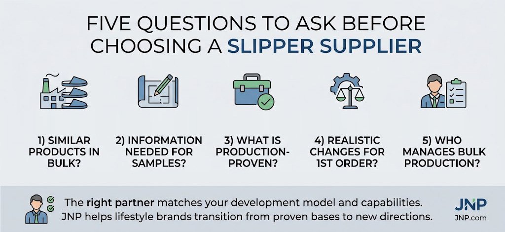 Five-questions-for-evaluating-a-private-label-slipper-manufacturer-before-sampling-and-production
